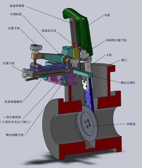 华沃电力设备厂提供mz-150型便携式闸板阀研磨机的相关介绍,产品,服务